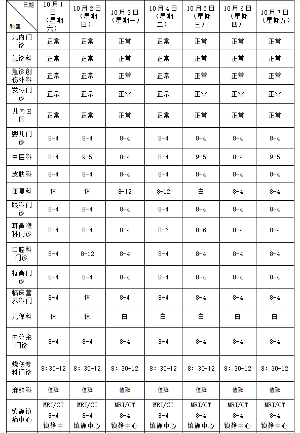 掌上春城