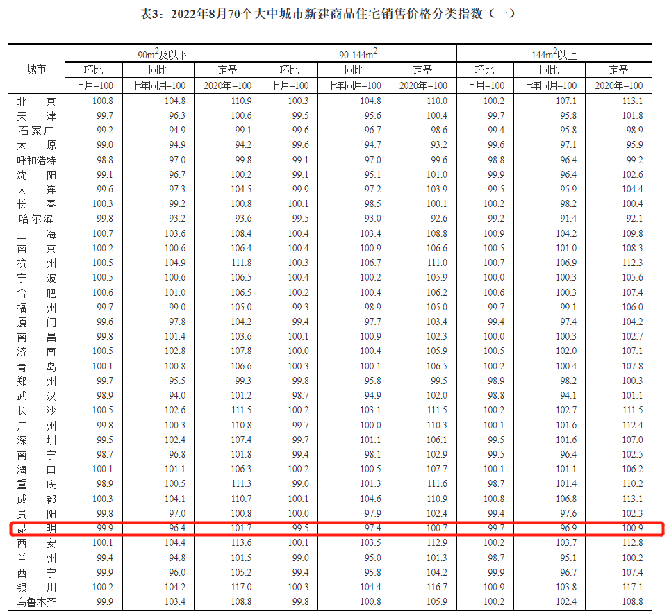 昆明信息港/cnkmxxg