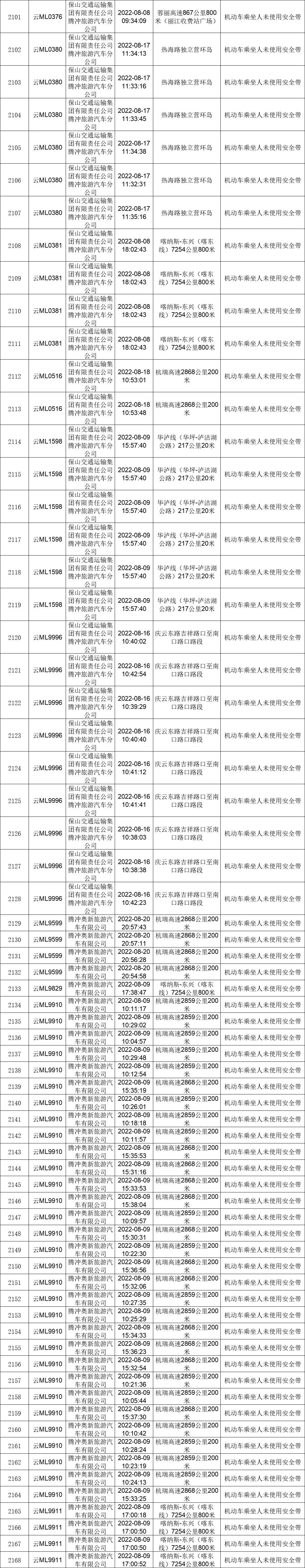 保山新闻网