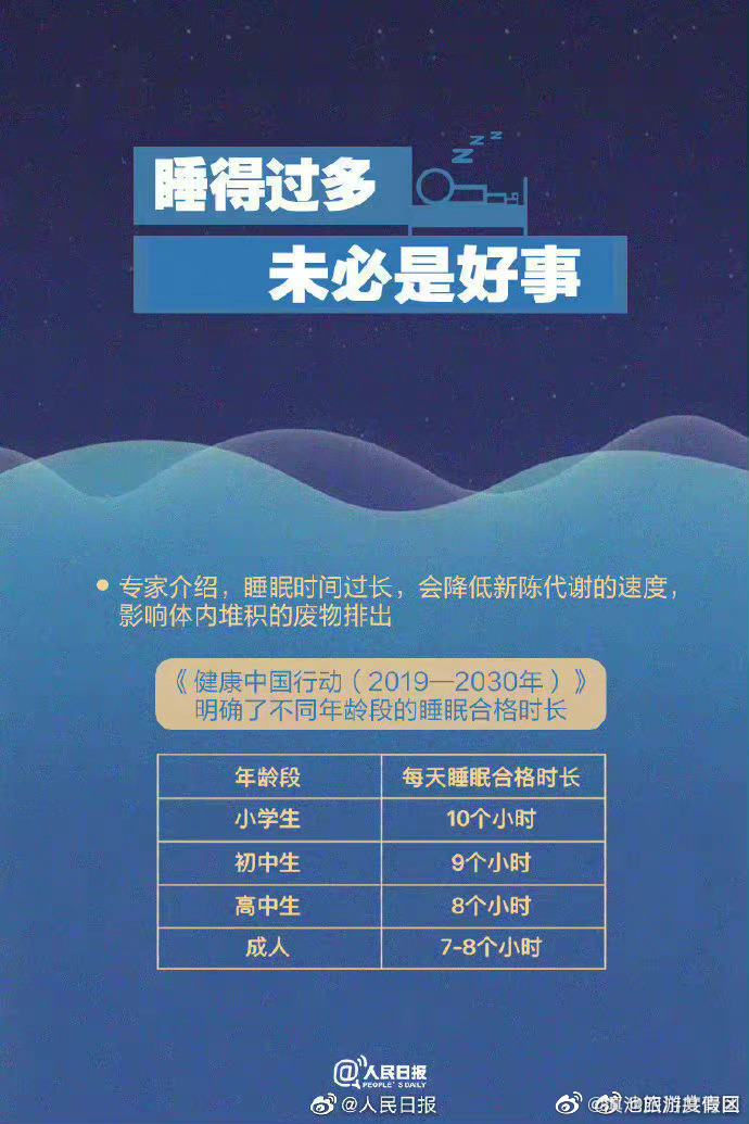 滇池旅游度假区