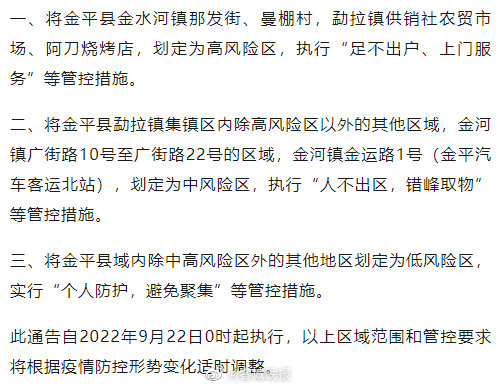 关于划定金平县疫情风险区域的通告