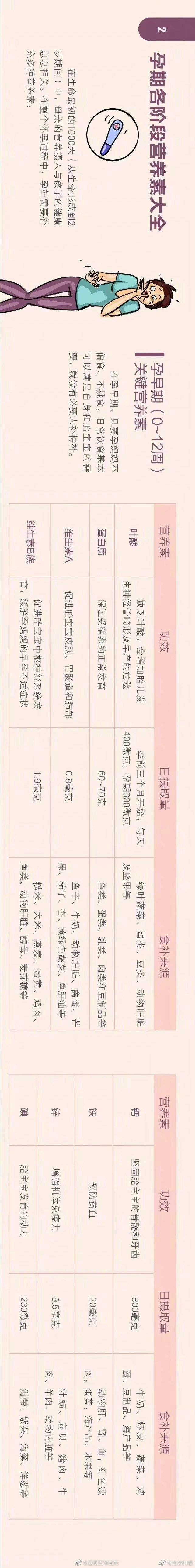 “昆明五华发布”微博