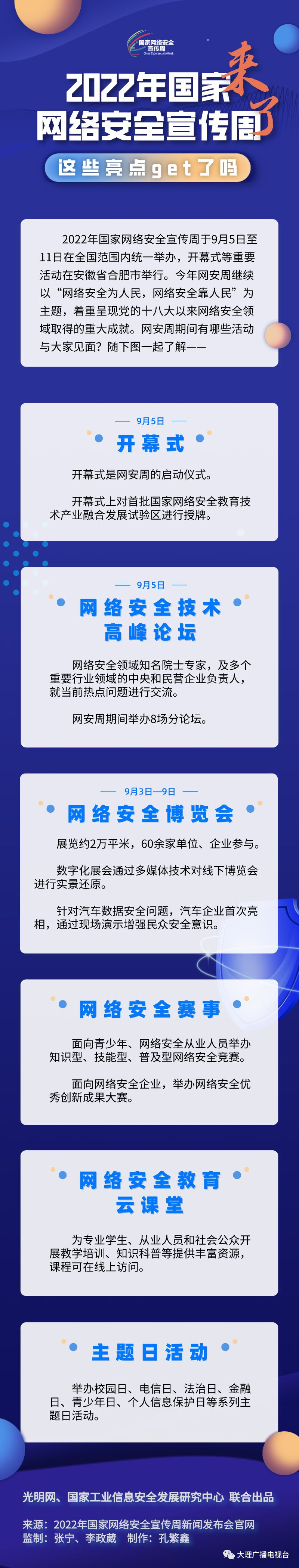 大理白族自治州人民医院	