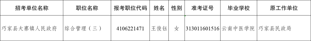 红色扎西