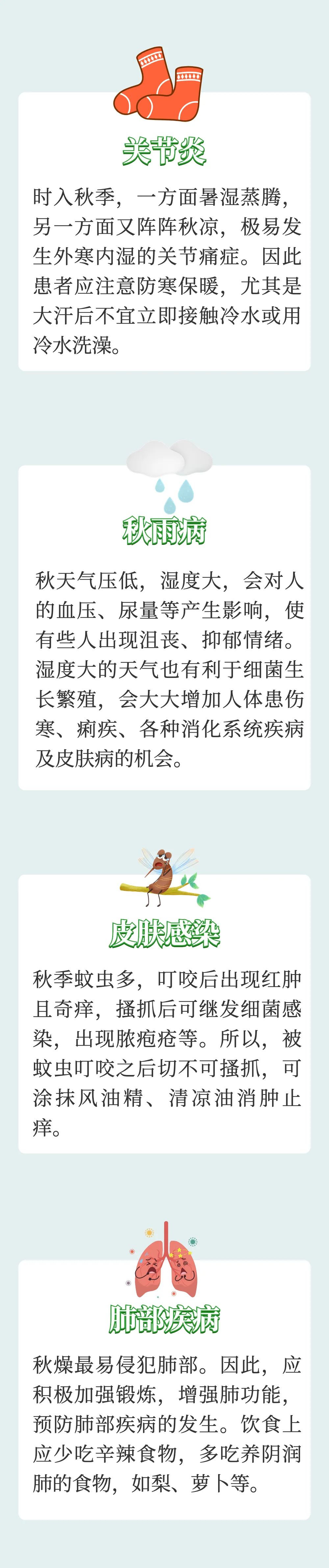 云南中医