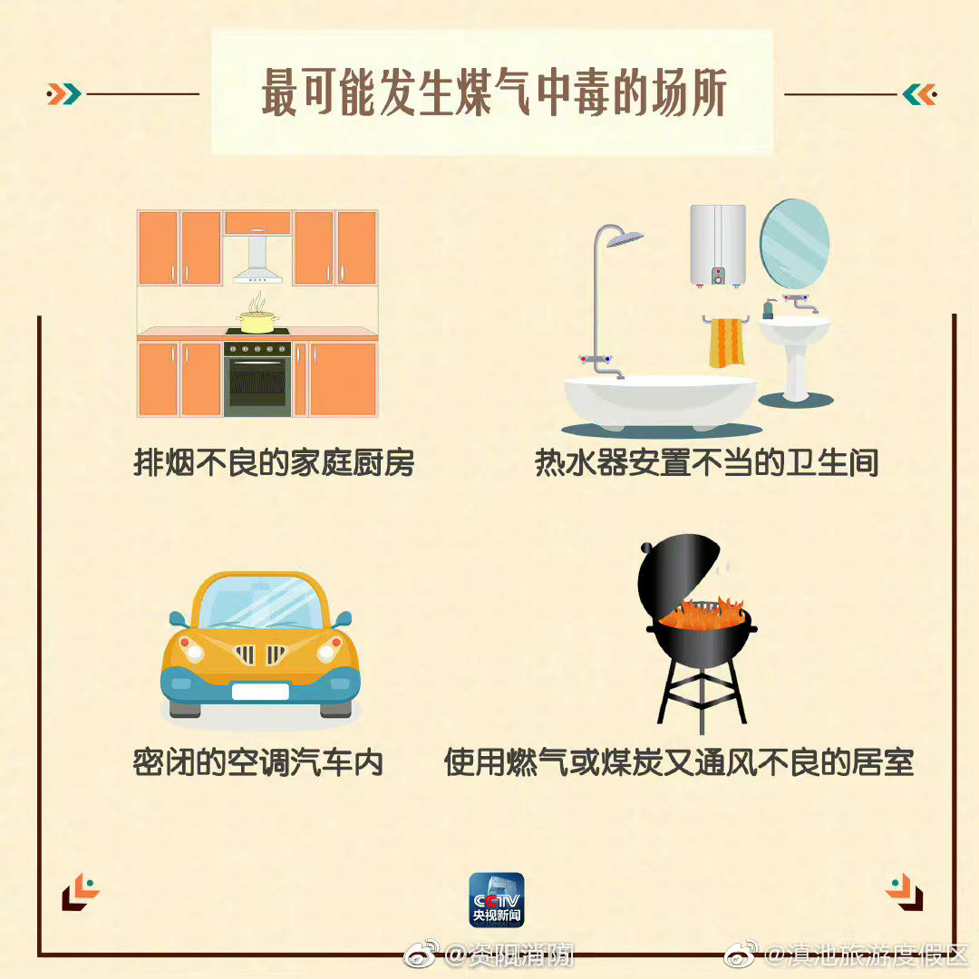 滇池旅游度假区