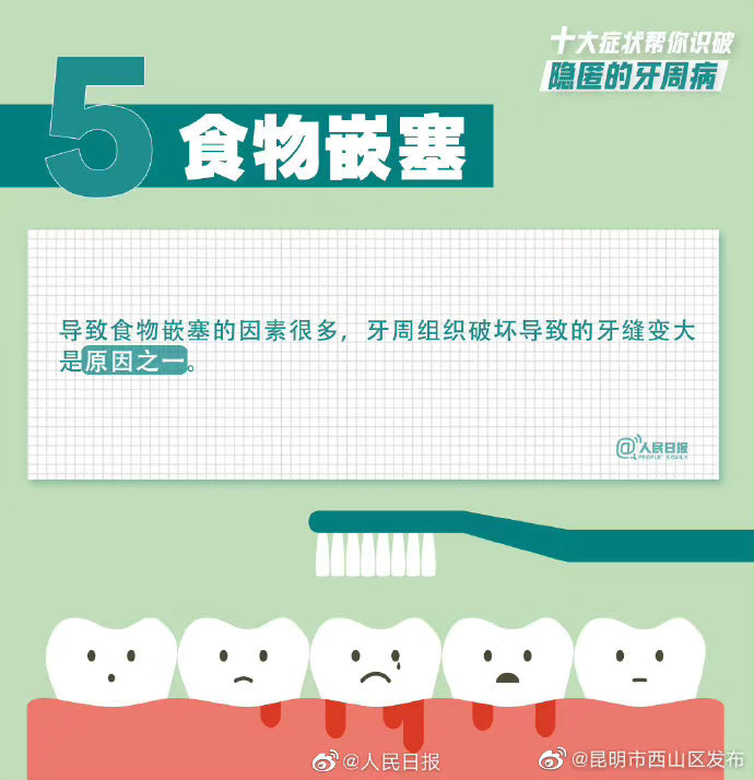 昆明市西山区发布