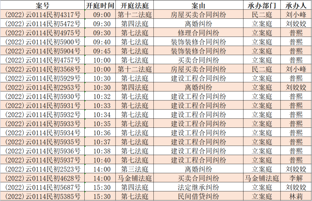 昆明市呈贡区人民法院(微信)