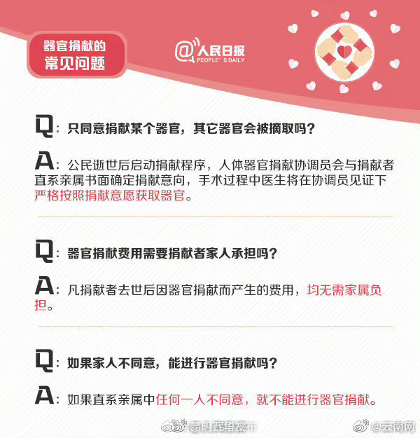 “昆明五华发布”微博