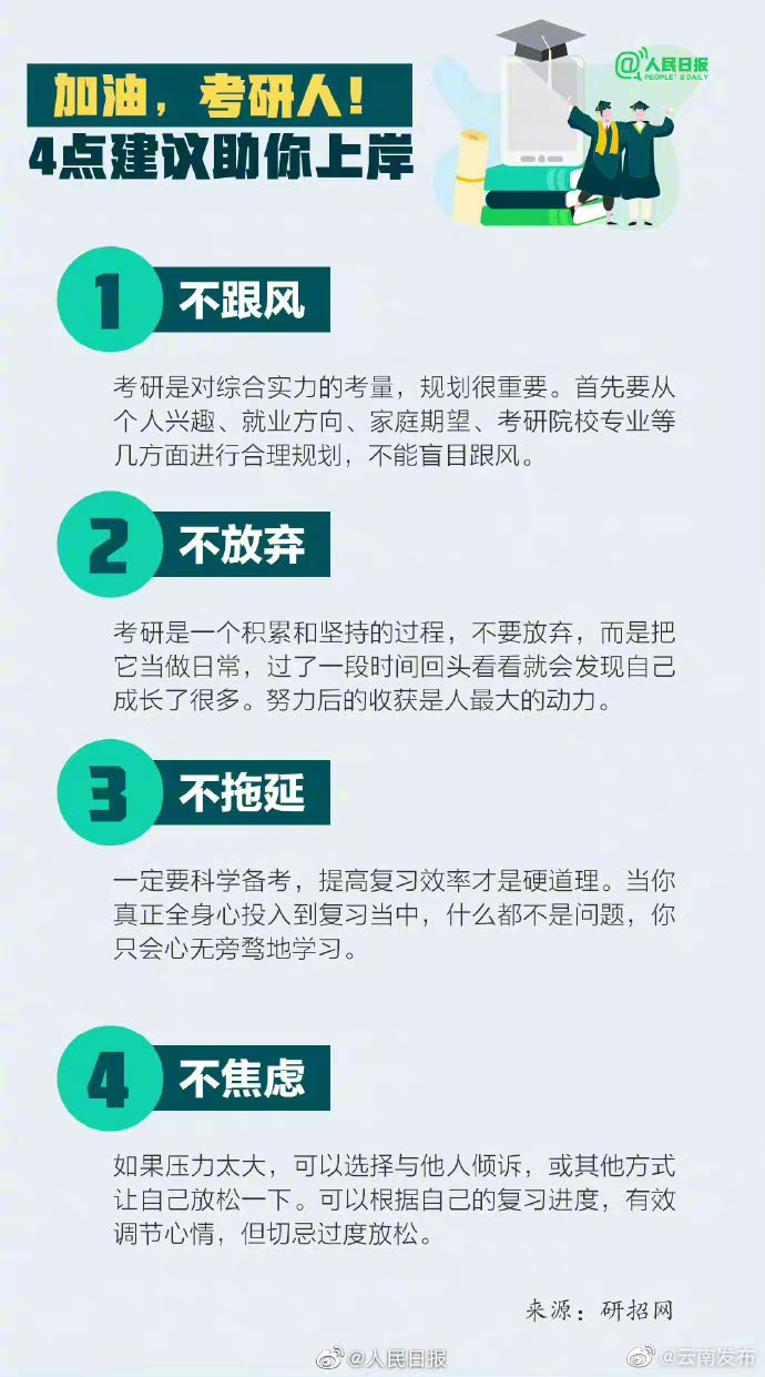“云南发布”微博
