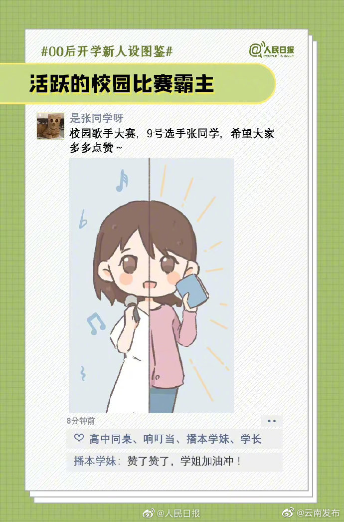 “云南发布”微博