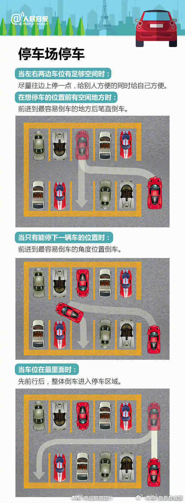 滇池旅游度假区