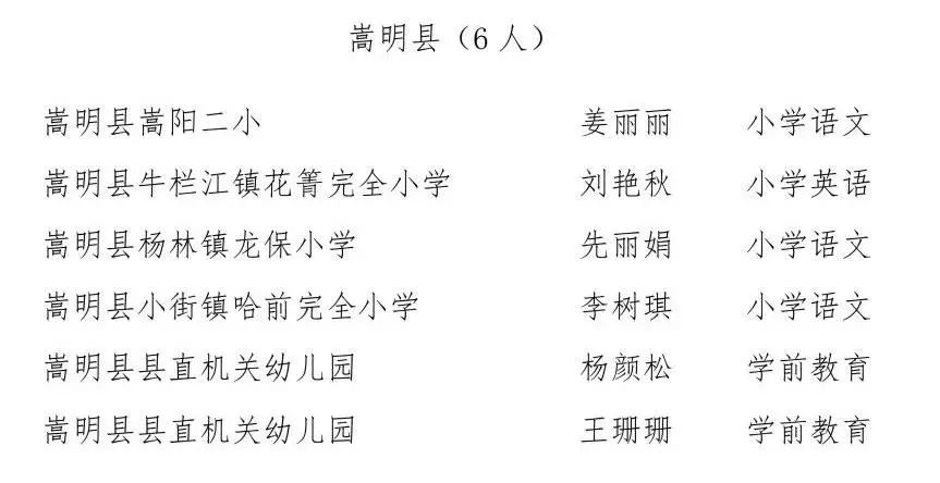 悦读嵩明