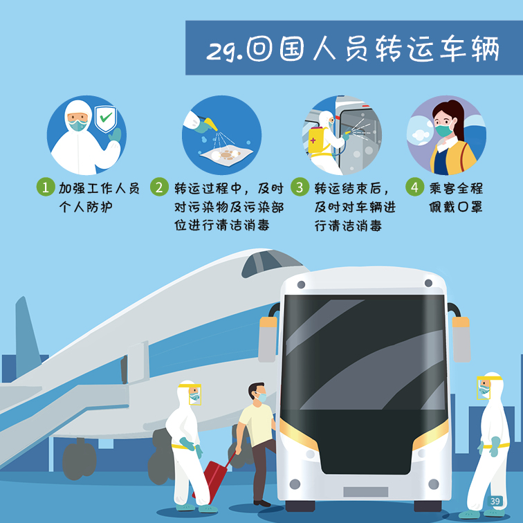呈贡发布