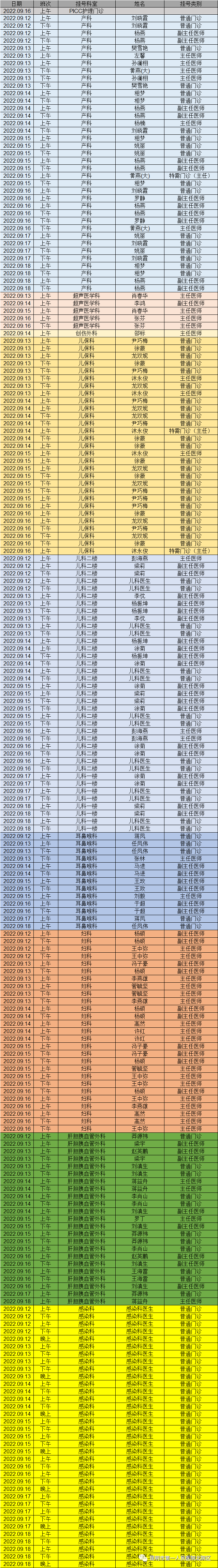 昆明市第一人民医院