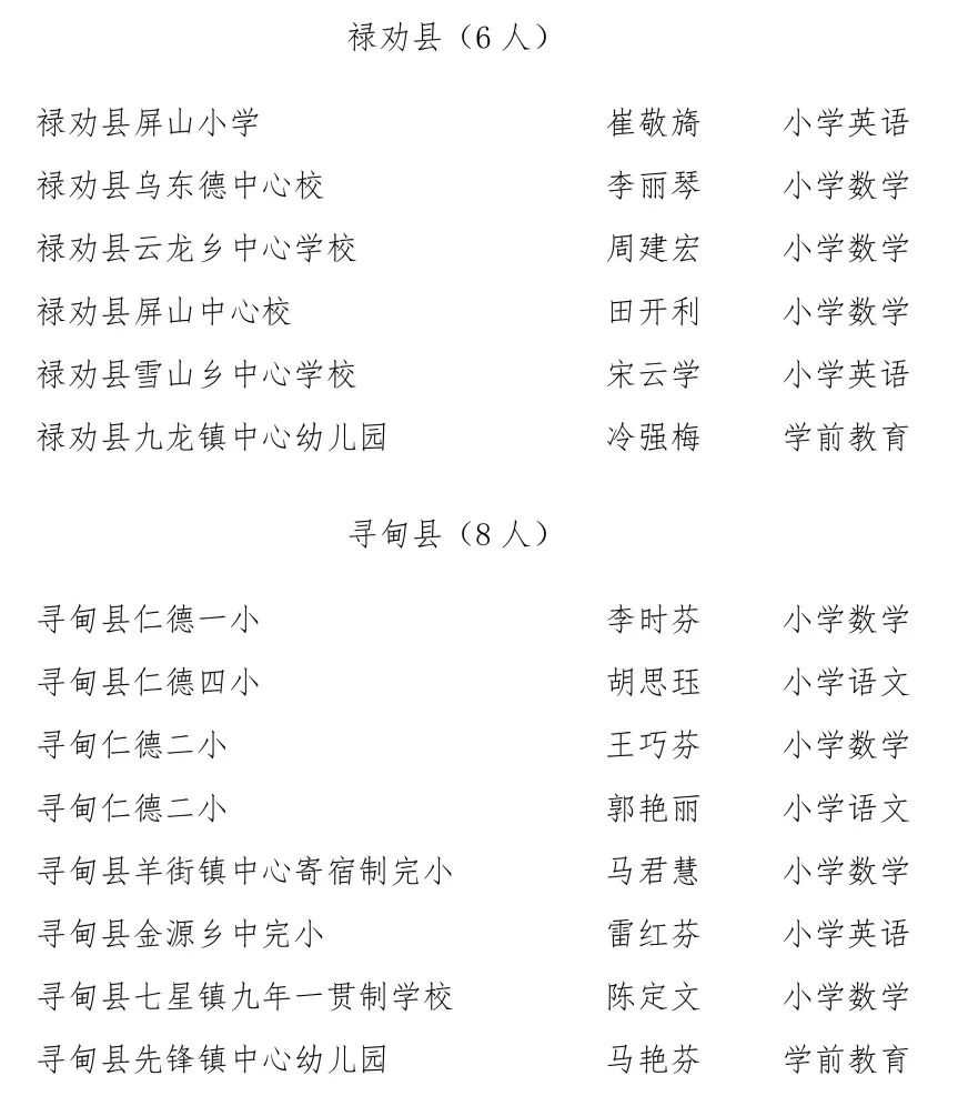 昆明信息港/cnkmxxg