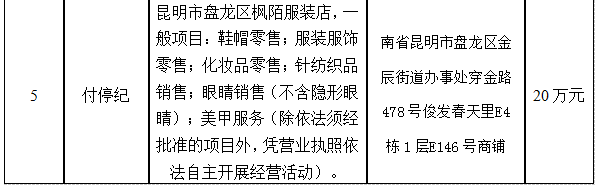 盘龙共青团