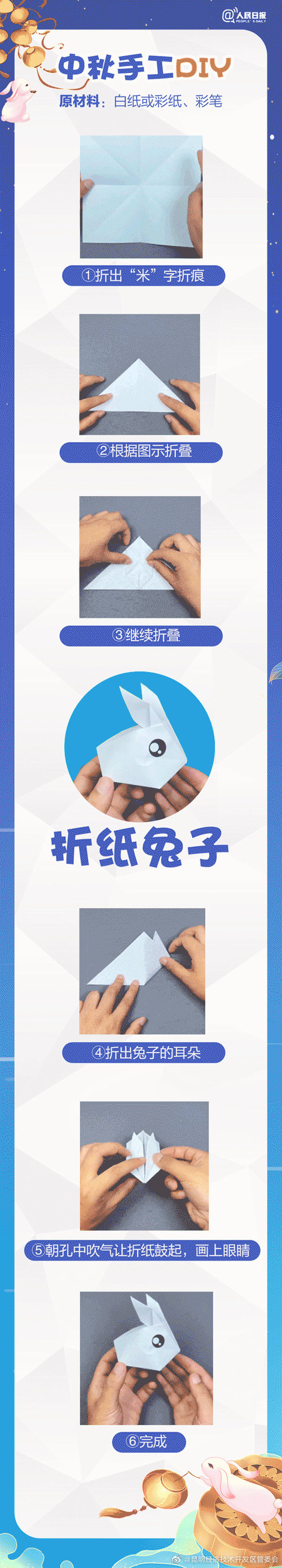 昆明经济技术开发区管委会