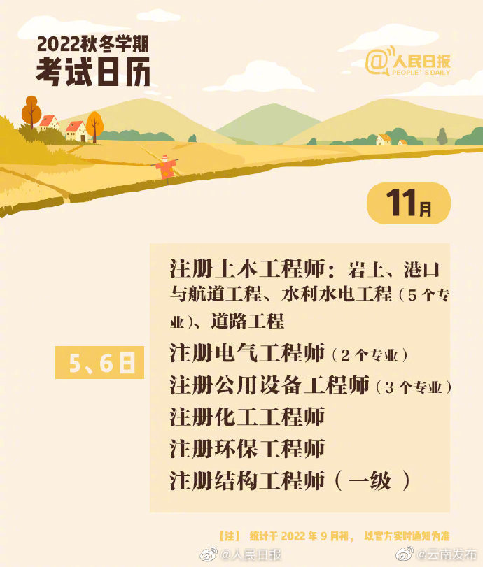 “云南发布”微博