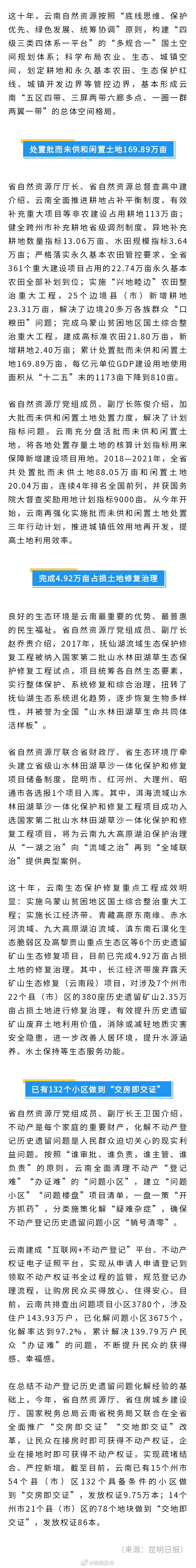 云南已化解不动产登记问题小区3675个