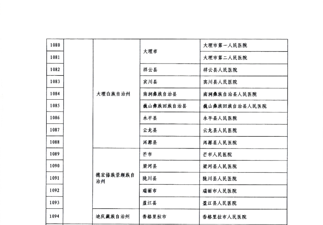 保山广播电视台