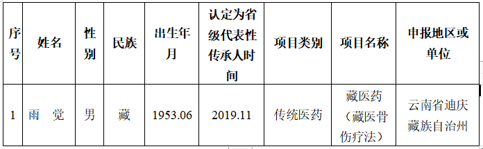 昆明信息港/cnkmxxg