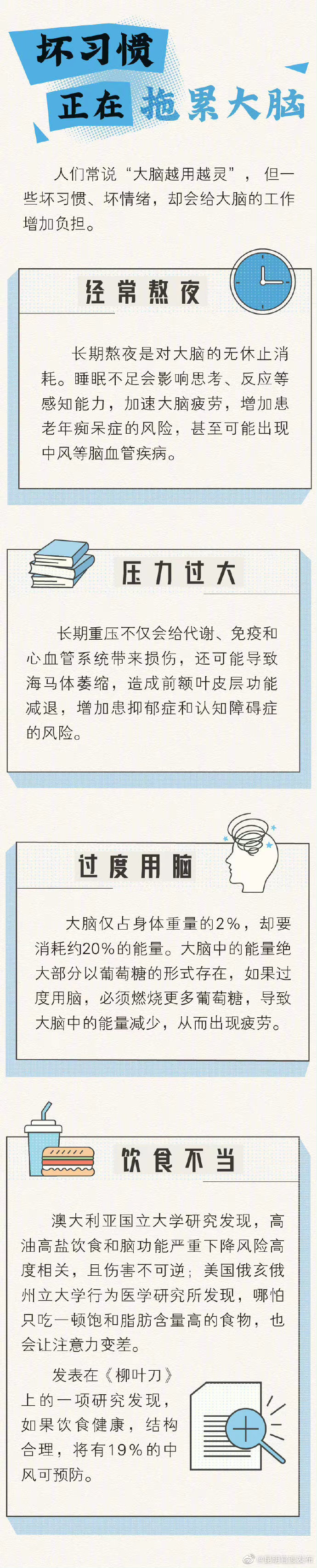 “昆明官渡发布”微博