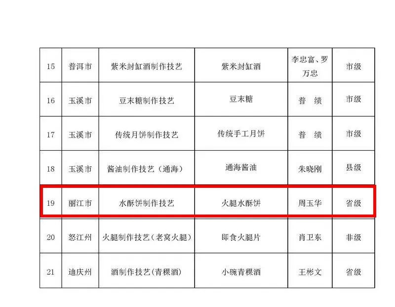 微丽江