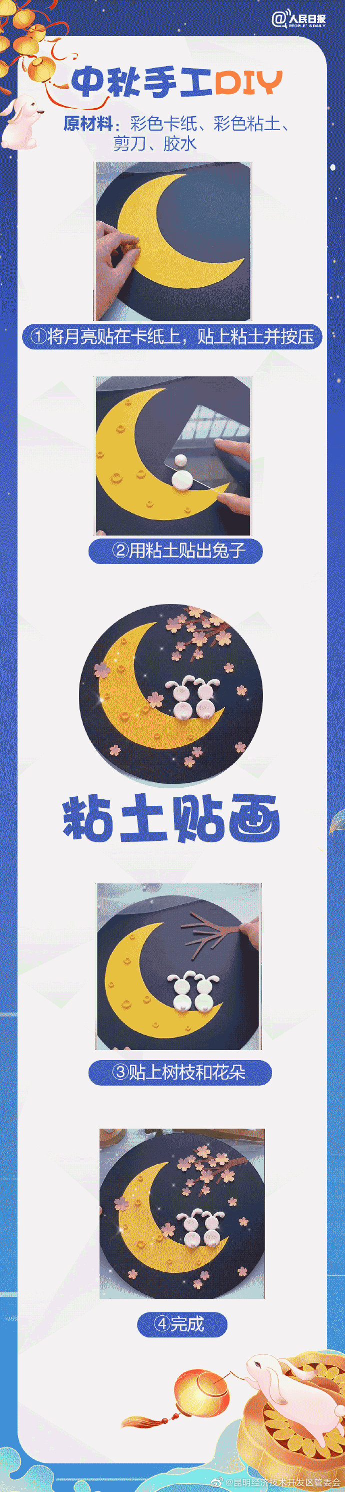 昆明经济技术开发区管委会