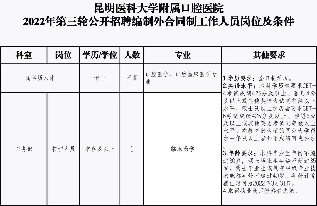 昆明医科大学附属口腔医院