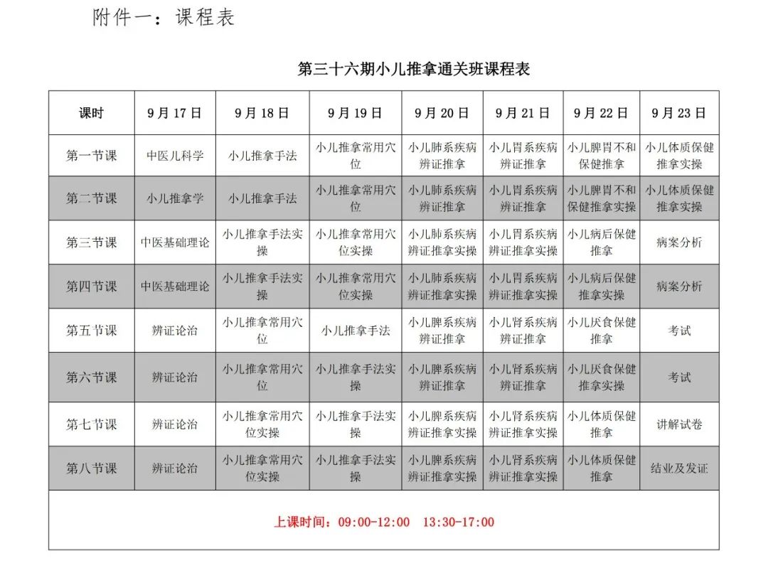 云南中医