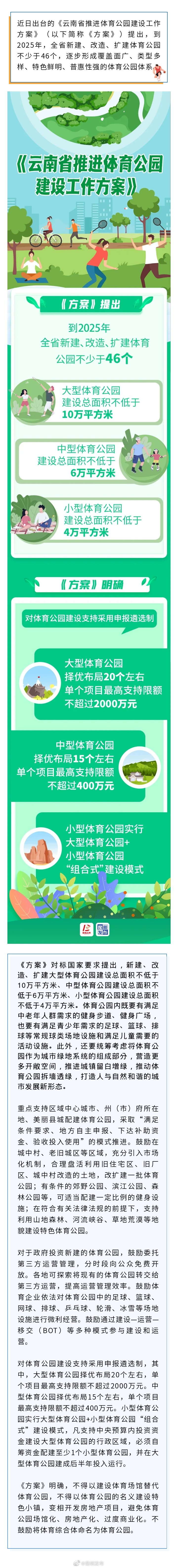 单个建设项目最高支持2000万元！云南将新建改造扩建一批体育公园