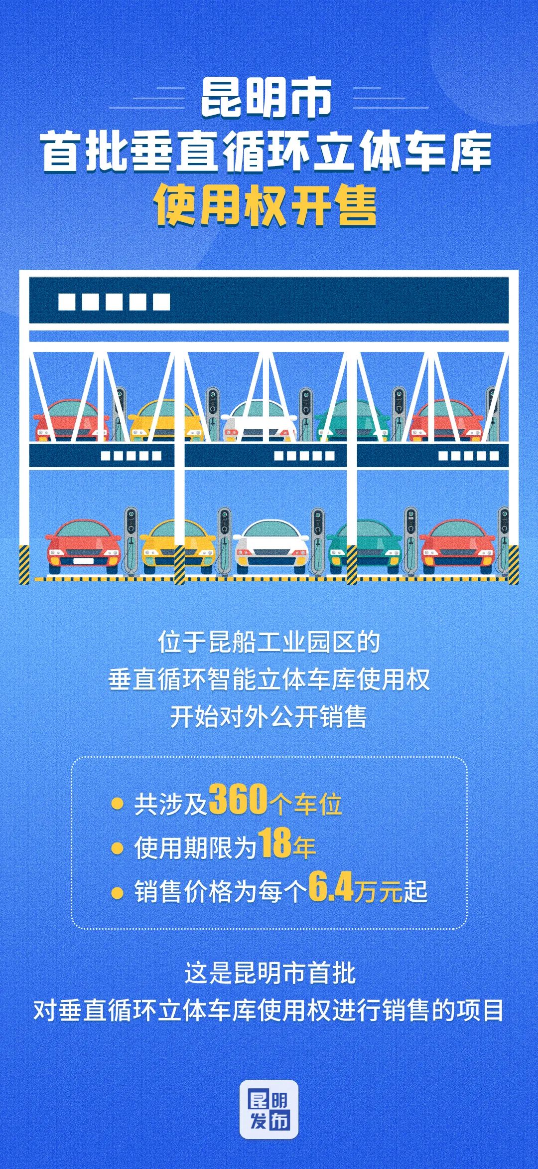 昆明发布