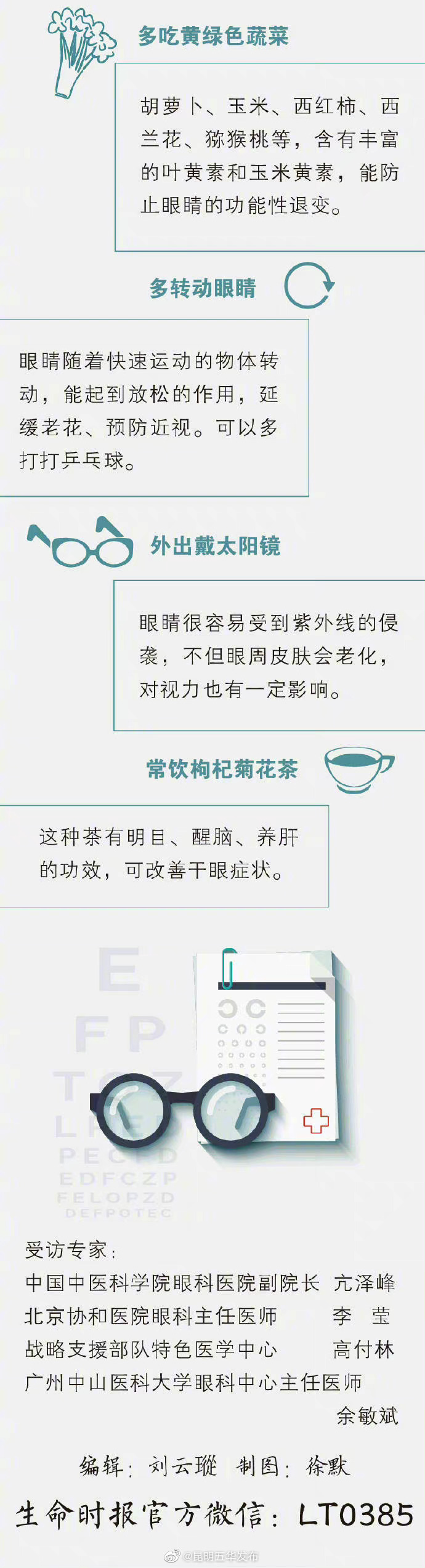 “昆明五华发布”微博