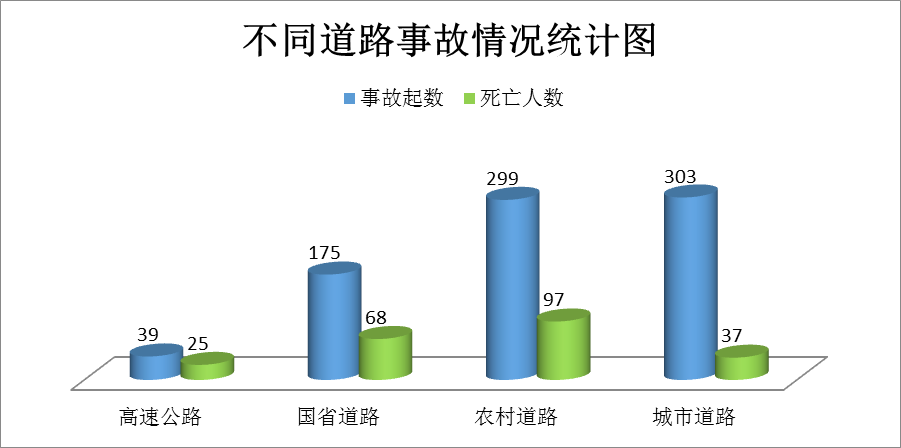 918云南交通台(微信)