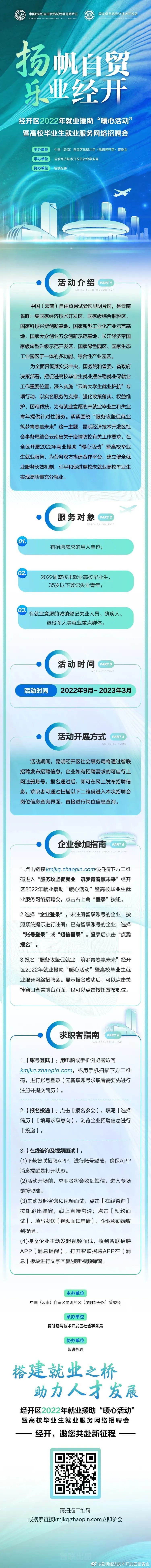 昆明经济技术开发区管委会