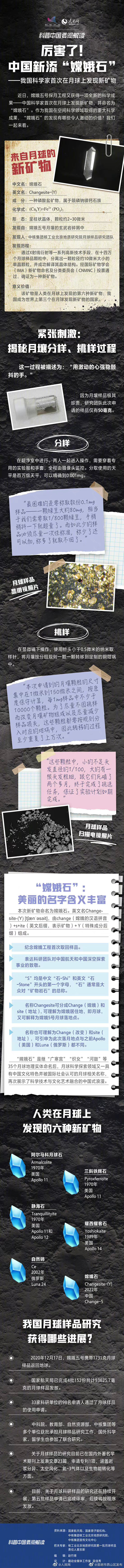 一图带你了解嫦娥石