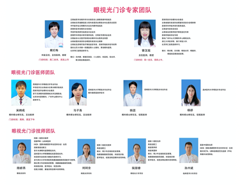 昆明市第一人民医院