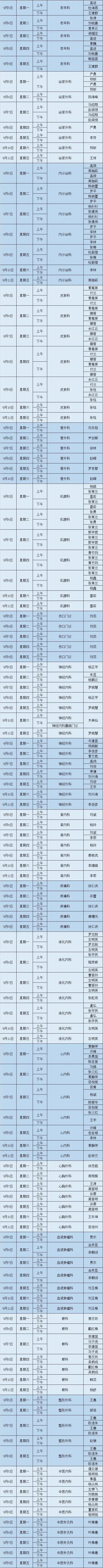 昆明市第一人民医院