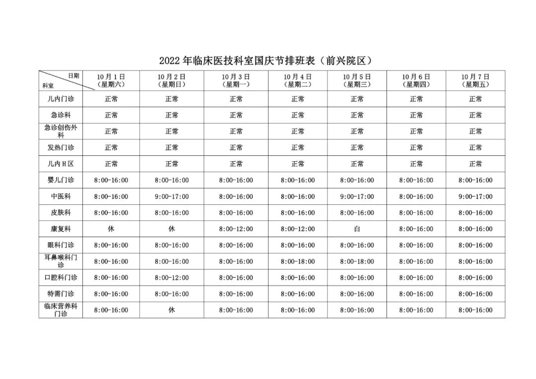 昆明市儿童医院