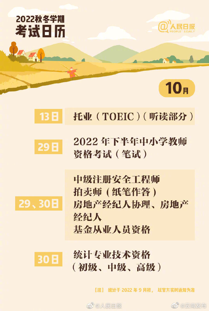 “云南发布”微博