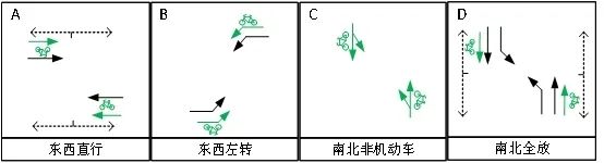 富民交警(微信)