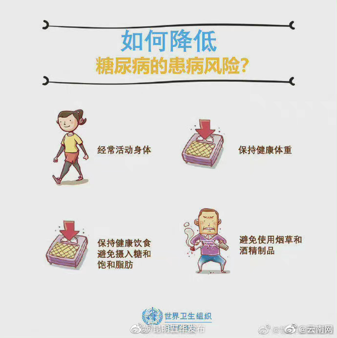 “昆明五华发布”微博