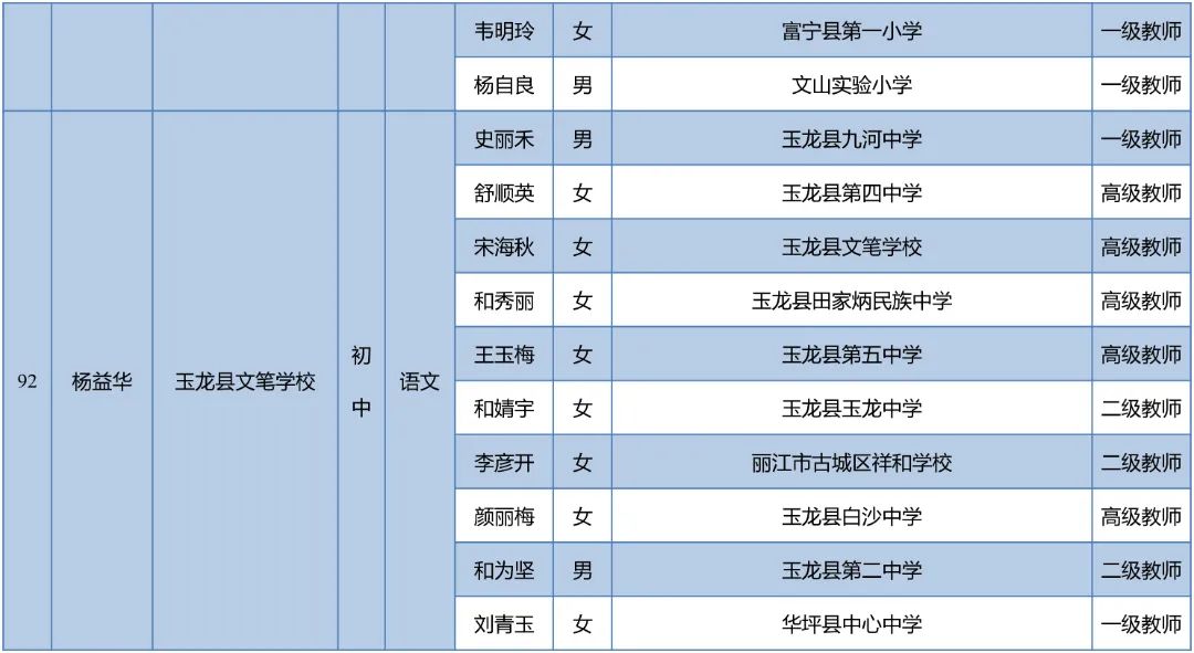 昆明西山教育体育