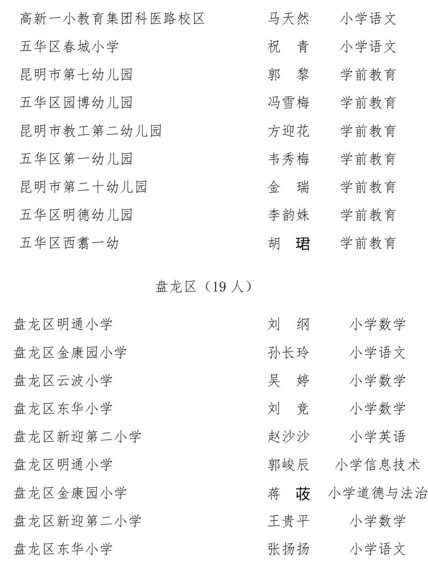 昆明信息港/cnkmxxg