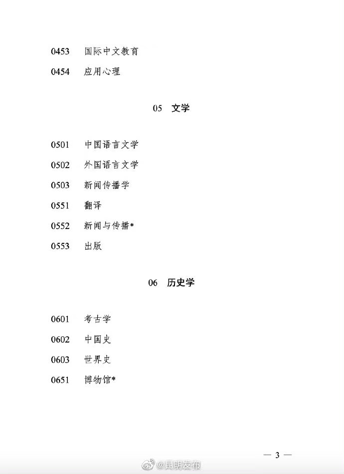 昆明发布