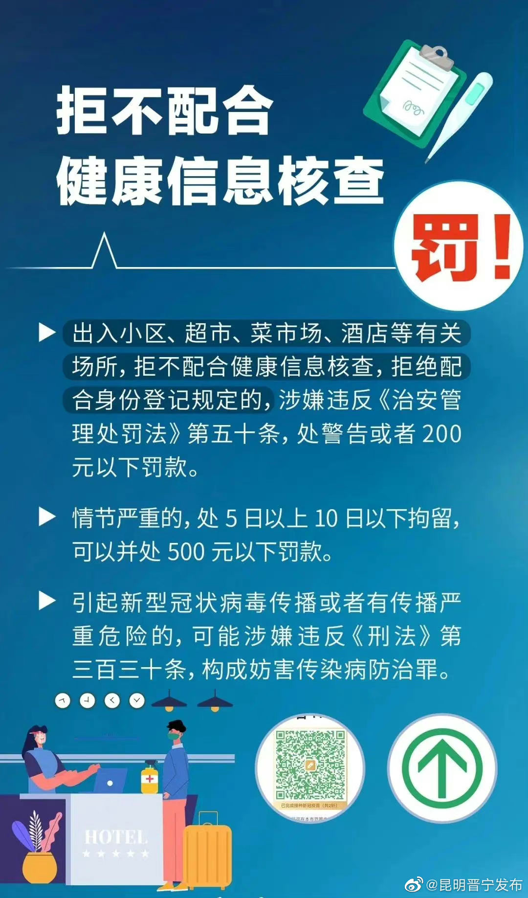 昆明晋宁发布