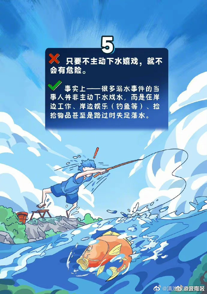 滇池旅游度假区