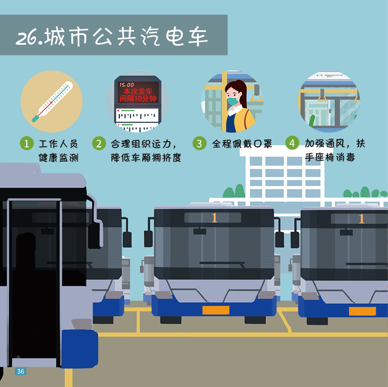 呈贡发布