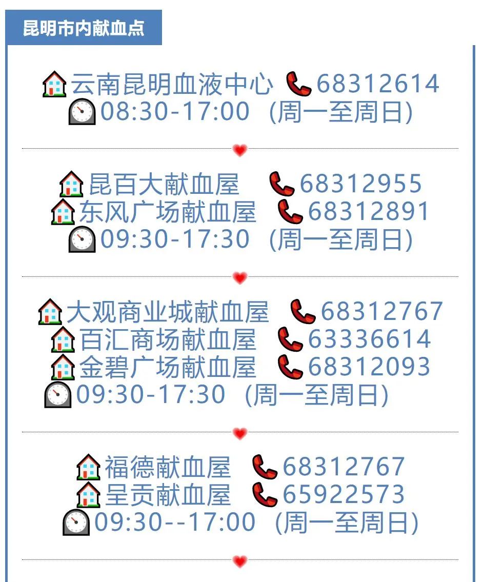 云南昆明血液中心